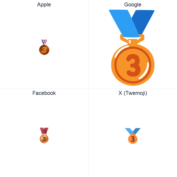 Third Place Medal emoji in a square grid: Apple and Google on the top row, Facebook and X Twemoji on the bottom, on white.