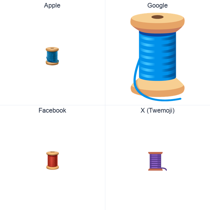 Spool Of Thread emoji in a square grid: Apple and Google on the top row, Facebook and X Twemoji on the bottom, on white.