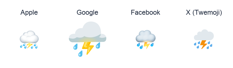 Cloud With Lightning And Rain emoji artwork compared side by side for Apple, Google Noto, Facebook, and X Twemoji styles on white.