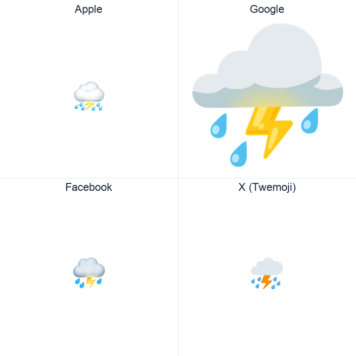 Cloud With Lightning And Rain emoji in a square grid: Apple and Google on the top row, Facebook and X Twemoji on the bottom, on white.