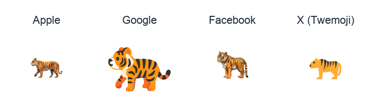 Tiger emoji artwork compared side by side for Apple, Google Noto, Facebook, and X Twemoji styles on white.