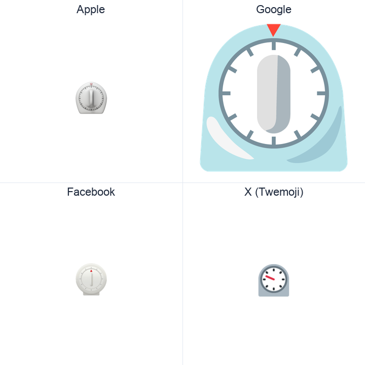 Timer Clock emoji in a square grid: Apple and Google on the top row, Facebook and X Twemoji on the bottom, on white.