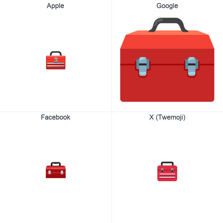 Toolbox emoji in a square grid: Apple and Google on the top row, Facebook and X Twemoji on the bottom, on white.