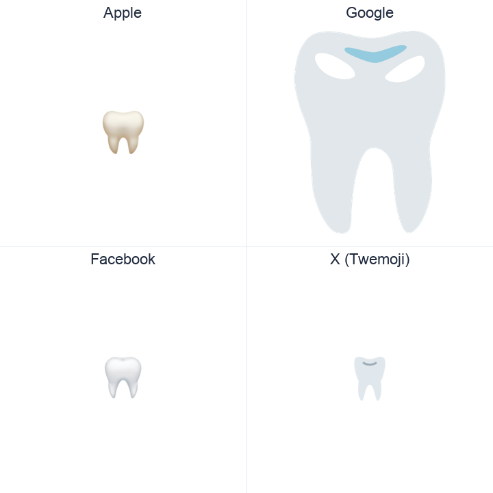 Tooth emoji in a square grid: Apple and Google on the top row, Facebook and X Twemoji on the bottom, on white.