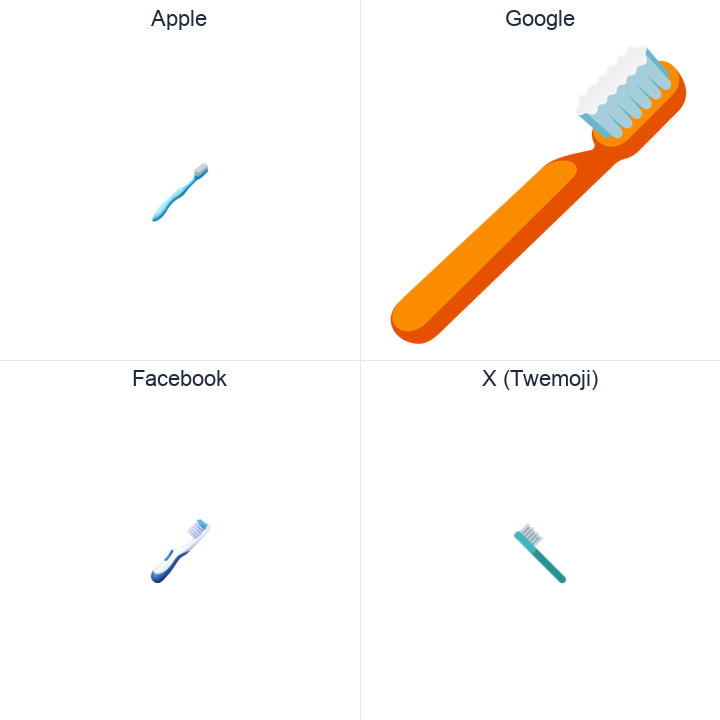 Toothbrush emoji in a square grid: Apple and Google on the top row, Facebook and X Twemoji on the bottom, on white.