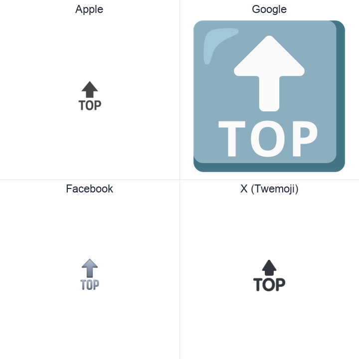 Top With Upwards Arrow Above emoji in a square grid: Apple and Google on the top row, Facebook and X Twemoji on the bottom, on white.