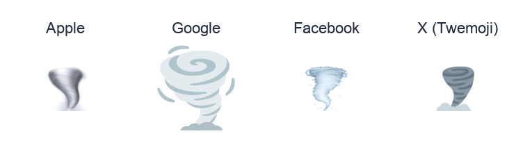 Tornado emoji artwork compared side by side for Apple, Google Noto, Facebook, and X Twemoji styles on white.