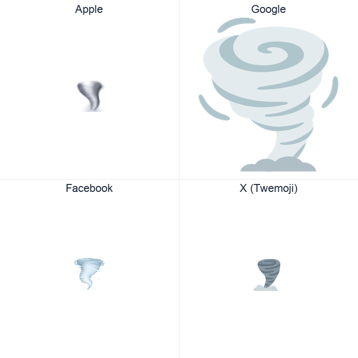 Tornado emoji in a square grid: Apple and Google on the top row, Facebook and X Twemoji on the bottom, on white.