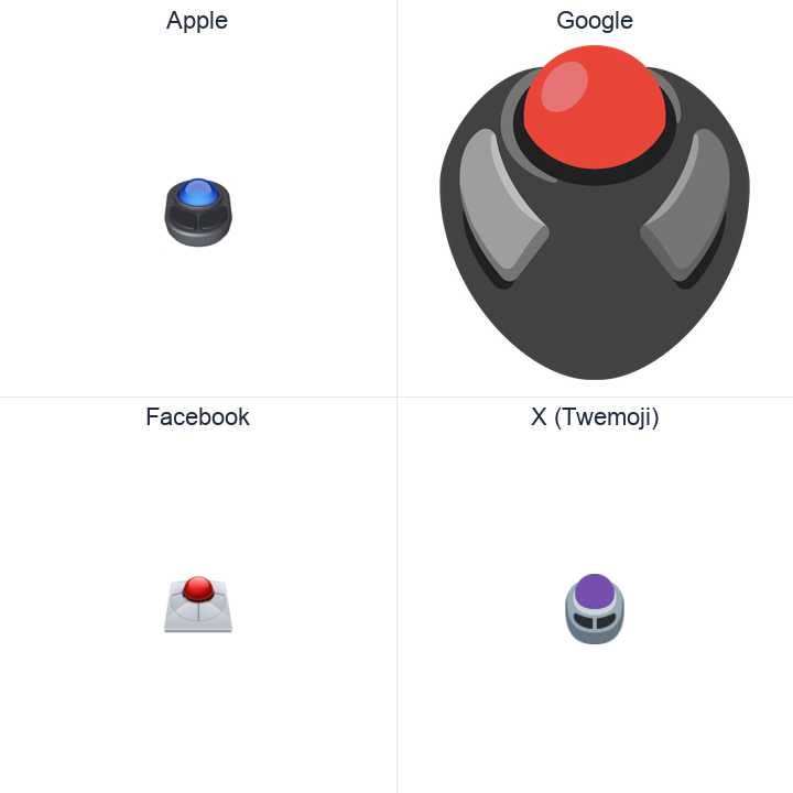 Trackball emoji in a square grid: Apple and Google on the top row, Facebook and X Twemoji on the bottom, on white.
