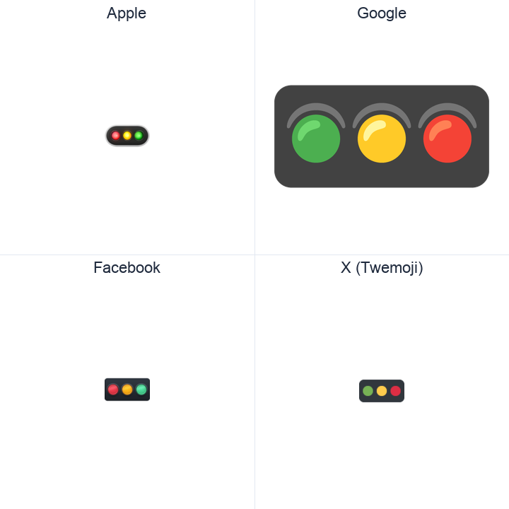 Horizontal Traffic Light emoji in a square grid: Apple and Google on the top row, Facebook and X Twemoji on the bottom, on white.