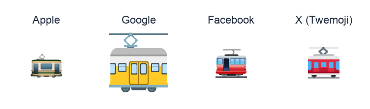 Tram Car emoji artwork compared side by side for Apple, Google Noto, Facebook, and X Twemoji styles on white.