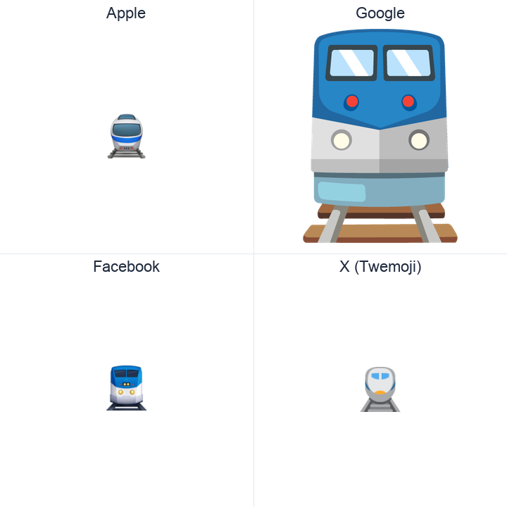 Train emoji in a square grid: Apple and Google on the top row, Facebook and X Twemoji on the bottom, on white.