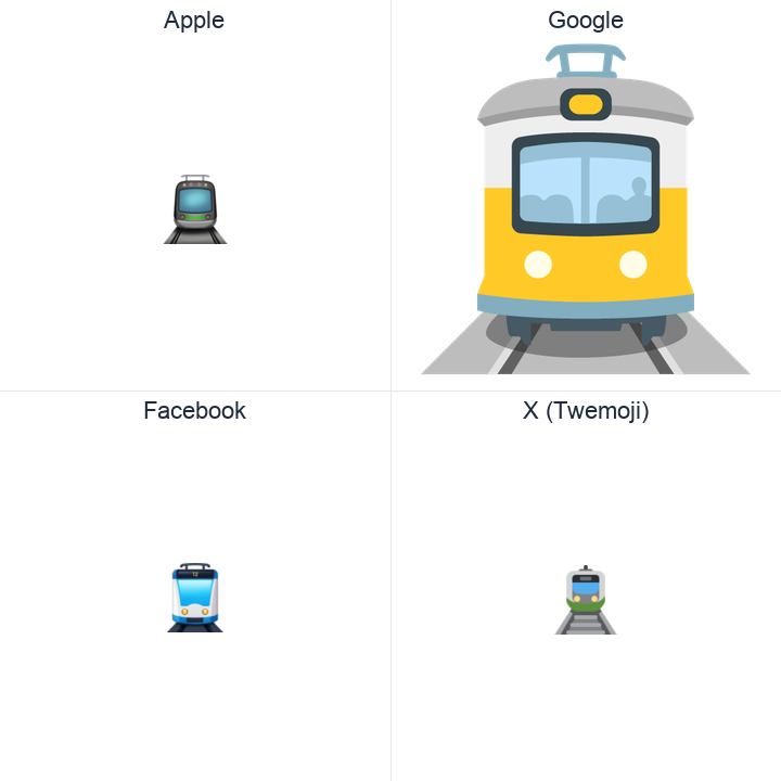 Tram emoji in a square grid: Apple and Google on the top row, Facebook and X Twemoji on the bottom, on white.