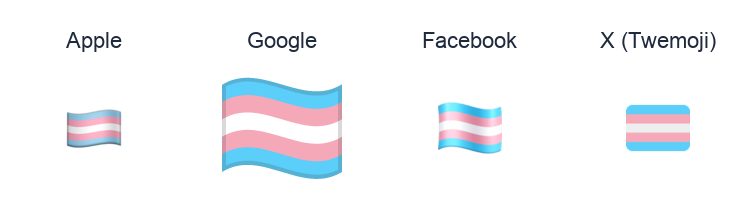 Transgender Flag emoji artwork compared side by side for Apple, Google Noto, Facebook, and X Twemoji styles on white.