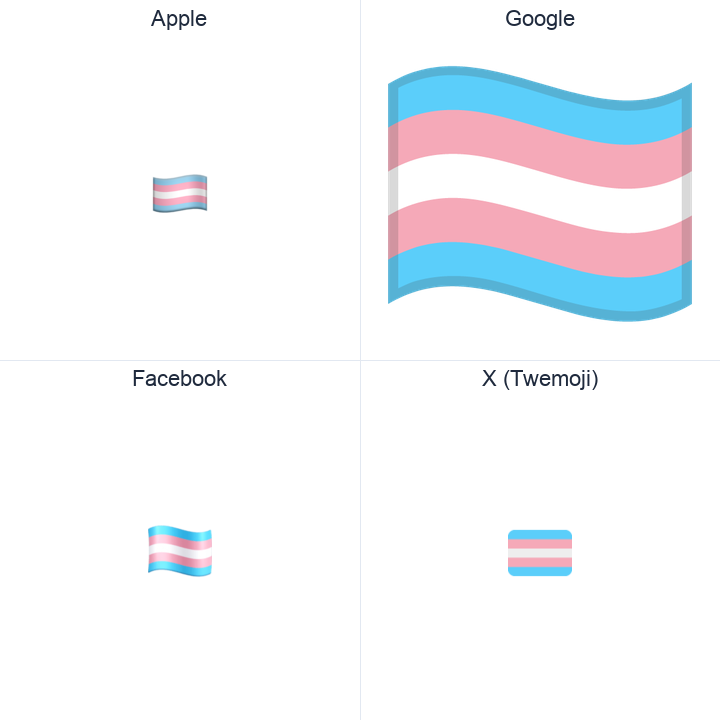 Transgender Flag emoji in a square grid: Apple and Google on the top row, Facebook and X Twemoji on the bottom, on white.