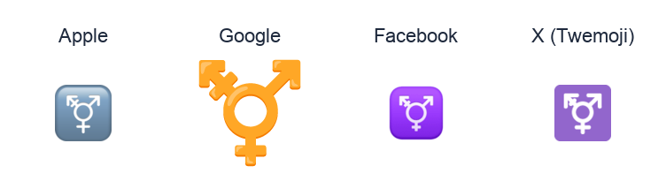 Transgender Symbol emoji artwork compared side by side for Apple, Google Noto, Facebook, and X Twemoji styles on white.