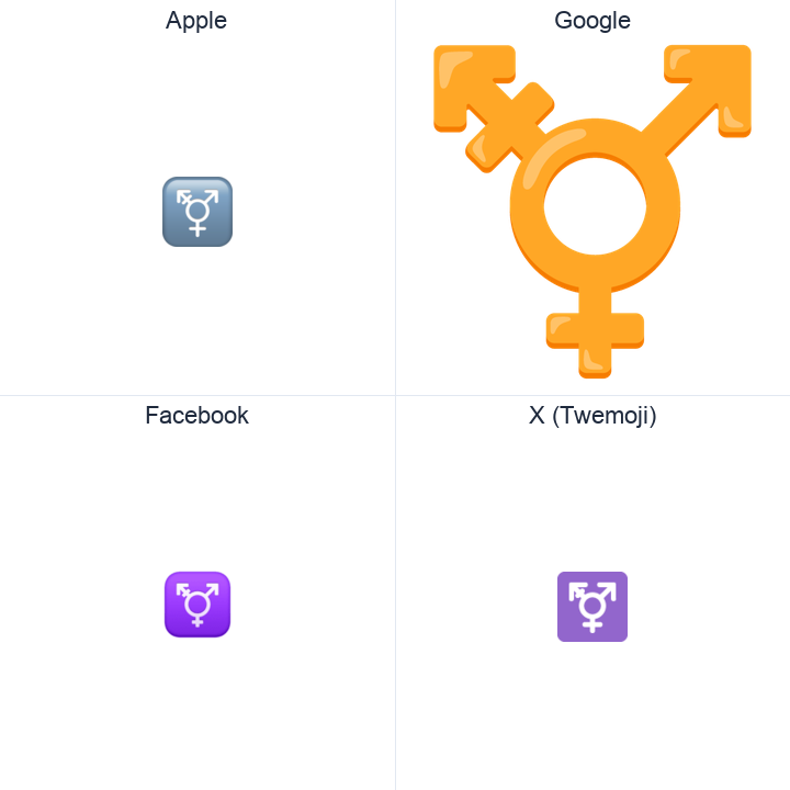 Transgender Symbol emoji in a square grid: Apple and Google on the top row, Facebook and X Twemoji on the bottom, on white.