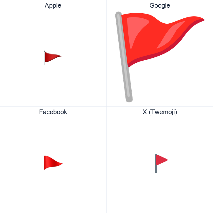 Triangular Flag On Post emoji in a square grid: Apple and Google on the top row, Facebook and X Twemoji on the bottom, on white.