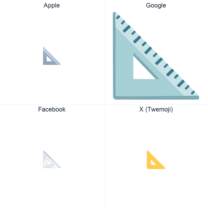 Triangular Ruler emoji in a square grid: Apple and Google on the top row, Facebook and X Twemoji on the bottom, on white.