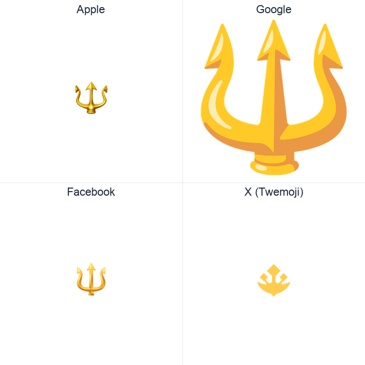 Trident Emblem emoji in a square grid: Apple and Google on the top row, Facebook and X Twemoji on the bottom, on white.