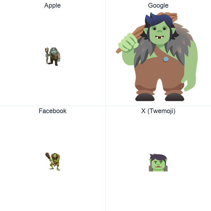 Troll emoji in a square grid: Apple and Google on the top row, Facebook and X Twemoji on the bottom, on white.