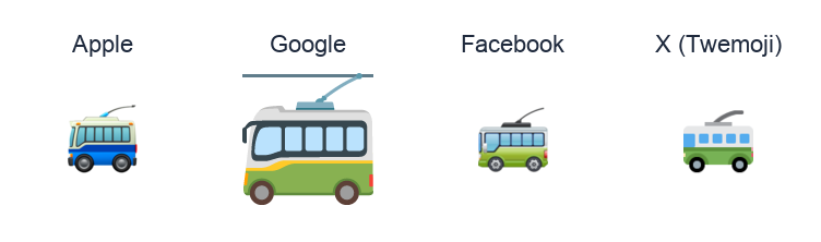 Trolleybus emoji artwork compared side by side for Apple, Google Noto, Facebook, and X Twemoji styles on white.
