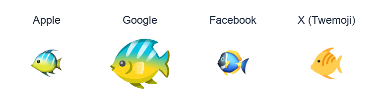 Tropical Fish emoji artwork compared side by side for Apple, Google Noto, Facebook, and X Twemoji styles on white.