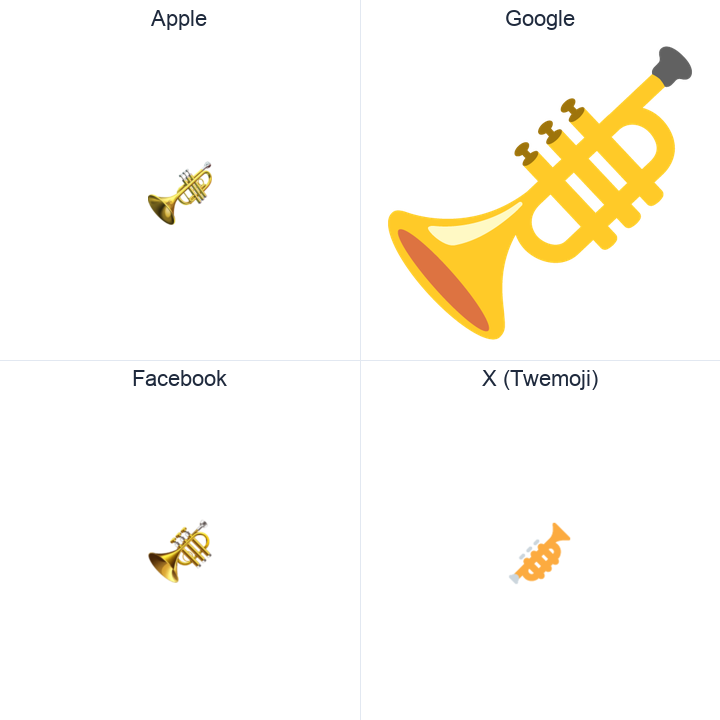 Trumpet emoji in a square grid: Apple and Google on the top row, Facebook and X Twemoji on the bottom, on white.