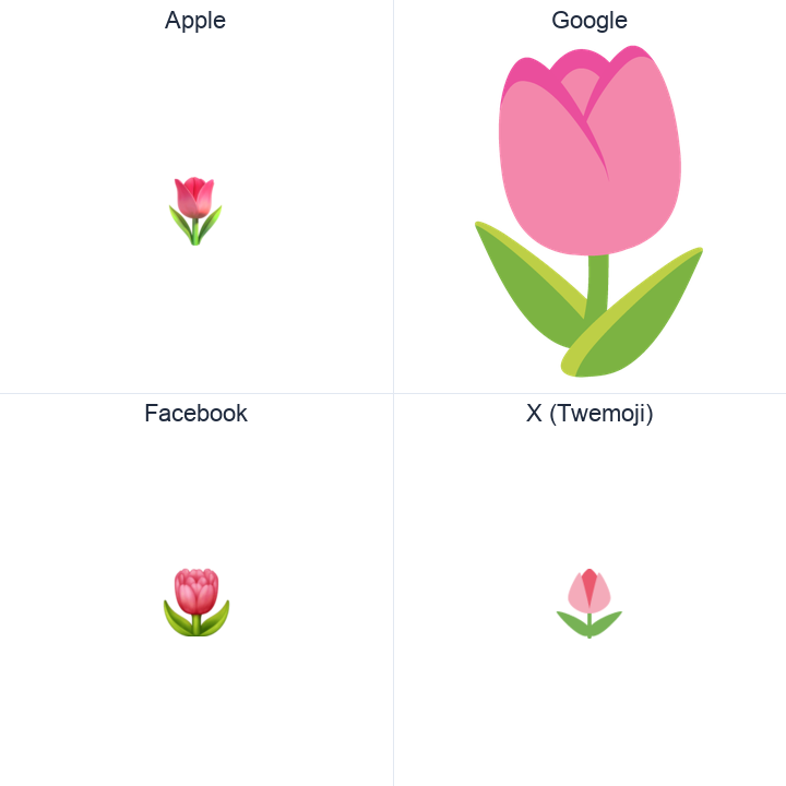 Tulip emoji in a square grid: Apple and Google on the top row, Facebook and X Twemoji on the bottom, on white.