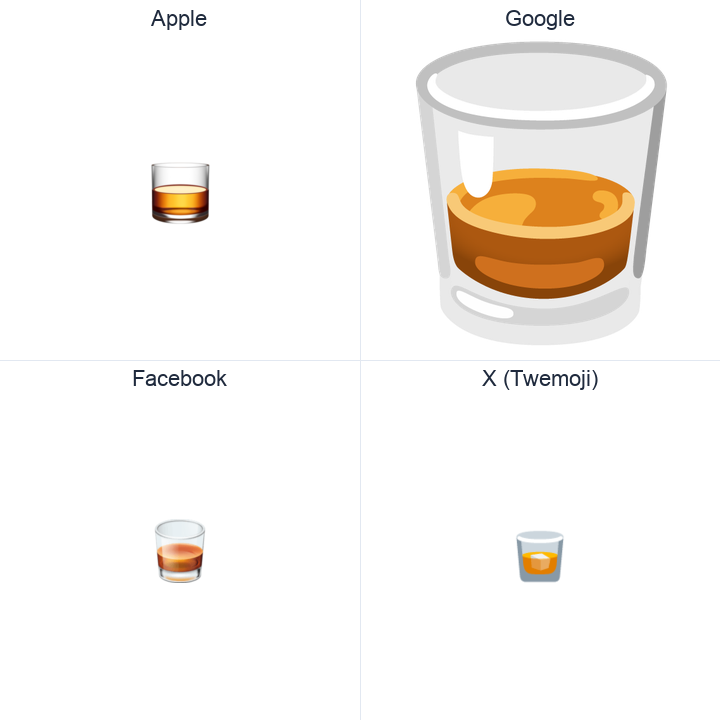 Tumbler Glass emoji in a square grid: Apple and Google on the top row, Facebook and X Twemoji on the bottom, on white.