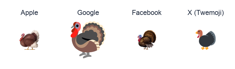 Turkey emoji artwork compared side by side for Apple, Google Noto, Facebook, and X Twemoji styles on white.