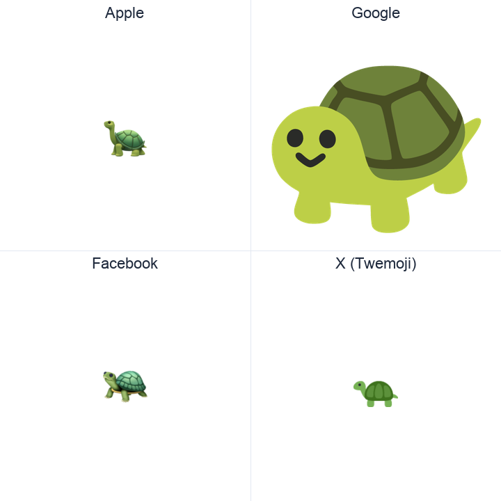 Turtle emoji in a square grid: Apple and Google on the top row, Facebook and X Twemoji on the bottom, on white.