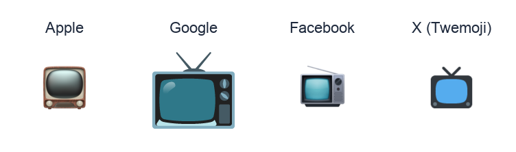 Television emoji artwork compared side by side for Apple, Google Noto, Facebook, and X Twemoji styles on white.