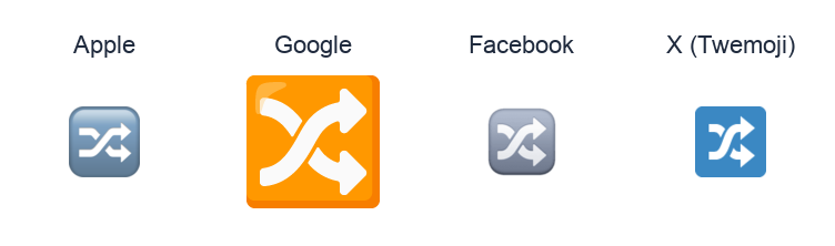 Twisted Rightwards Arrows emoji artwork compared side by side for Apple, Google Noto, Facebook, and X Twemoji styles on white.
