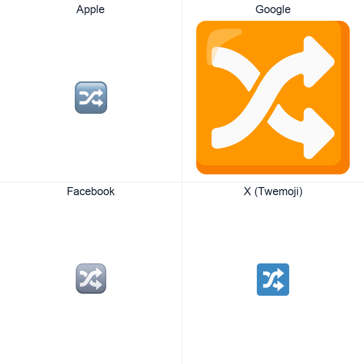 Twisted Rightwards Arrows emoji in a square grid: Apple and Google on the top row, Facebook and X Twemoji on the bottom, on white.