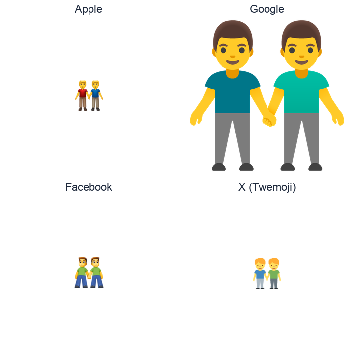 Two Men Holding Hands emoji in a square grid: Apple and Google on the top row, Facebook and X Twemoji on the bottom, on white.