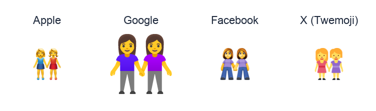 Two Women Holding Hands emoji artwork compared side by side for Apple, Google Noto, Facebook, and X Twemoji styles on white.