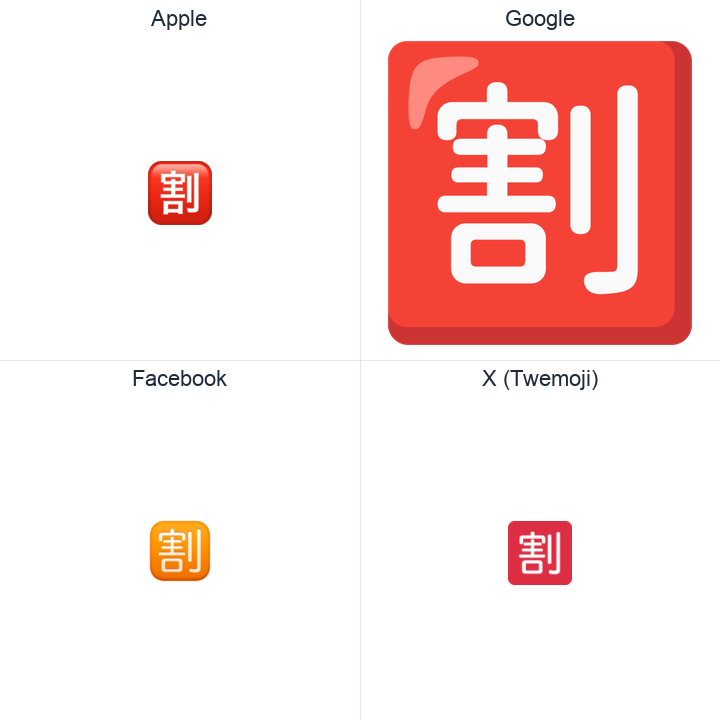 Squared Cjk Unified Ideograph-5272 emoji in a square grid: Apple and Google on the top row, Facebook and X Twemoji on the bottom, on white.