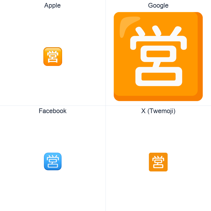 Squared Cjk Unified Ideograph-55B6 emoji in a square grid: Apple and Google on the top row, Facebook and X Twemoji on the bottom, on white.