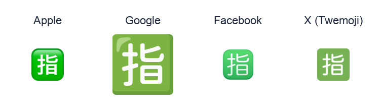 Squared Cjk Unified Ideograph-6307 emoji artwork compared side by side for Apple, Google Noto, Facebook, and X Twemoji styles on white.