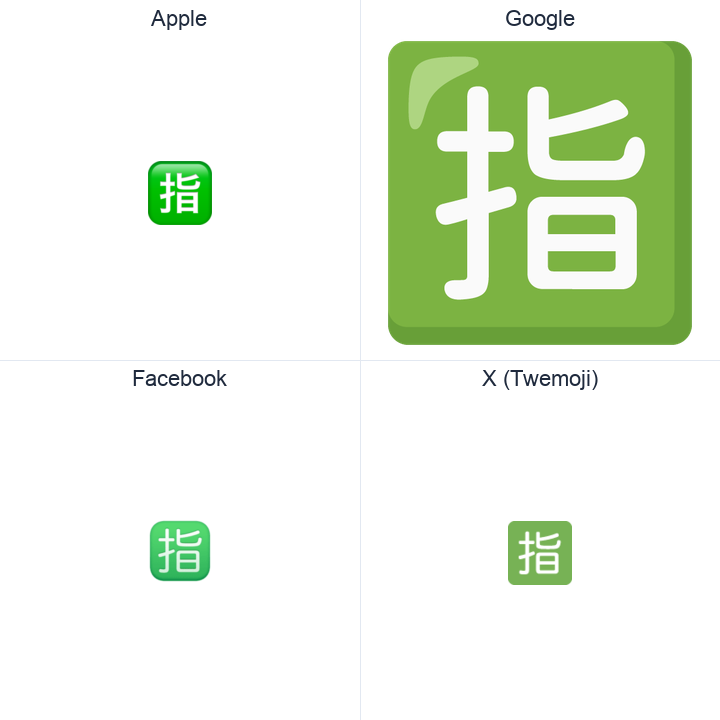 Squared Cjk Unified Ideograph-6307 emoji in a square grid: Apple and Google on the top row, Facebook and X Twemoji on the bottom, on white.