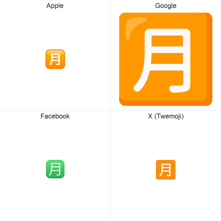 Squared Cjk Unified Ideograph-6708 emoji in a square grid: Apple and Google on the top row, Facebook and X Twemoji on the bottom, on white.