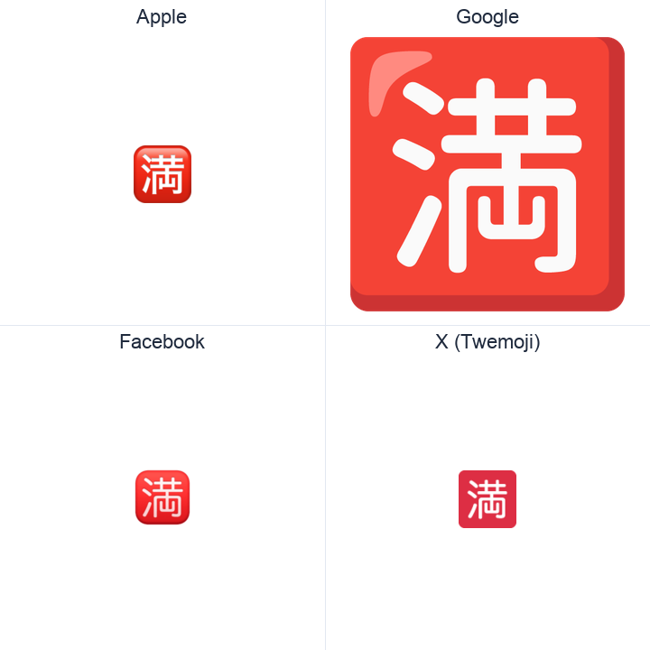 Squared Cjk Unified Ideograph-6E80 emoji in a square grid: Apple and Google on the top row, Facebook and X Twemoji on the bottom, on white.