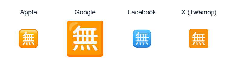 Squared Cjk Unified Ideograph-7121 emoji artwork compared side by side for Apple, Google Noto, Facebook, and X Twemoji styles on white.