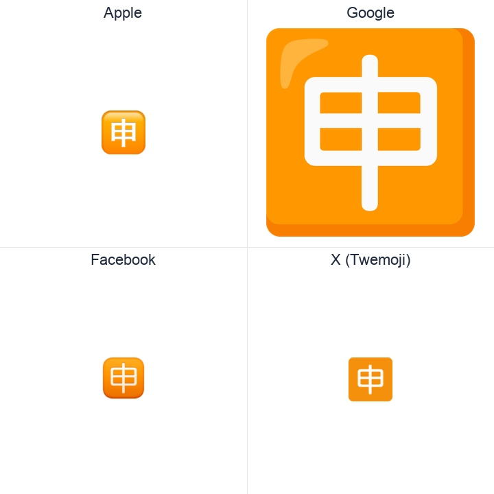 Squared Cjk Unified Ideograph-7533 emoji in a square grid: Apple and Google on the top row, Facebook and X Twemoji on the bottom, on white.