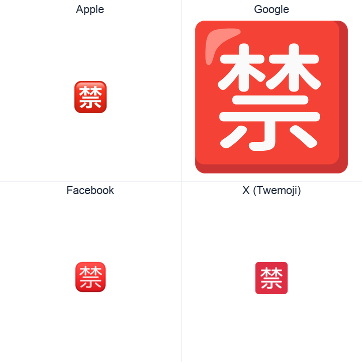 Squared Cjk Unified Ideograph-7981 emoji in a square grid: Apple and Google on the top row, Facebook and X Twemoji on the bottom, on white.