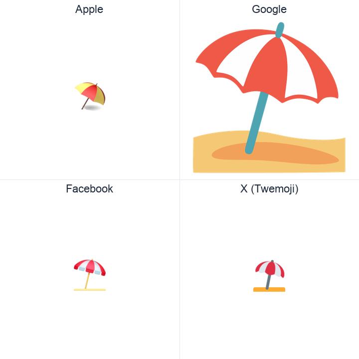 Umbrella On Ground emoji in a square grid: Apple and Google on the top row, Facebook and X Twemoji on the bottom, on white.