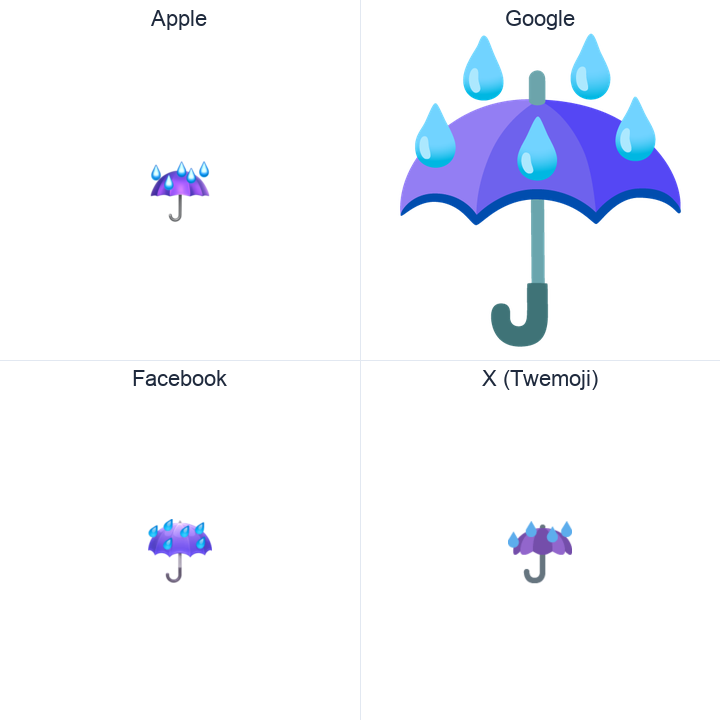 Umbrella With Rain Drops emoji in a square grid: Apple and Google on the top row, Facebook and X Twemoji on the bottom, on white.