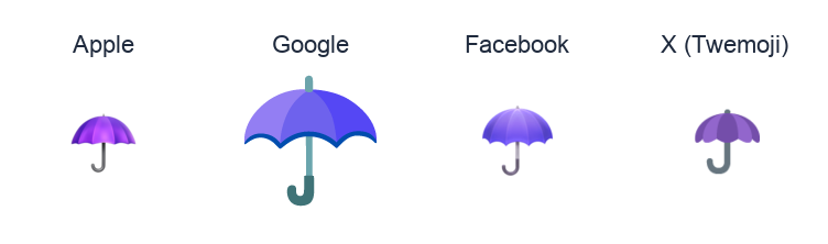 Umbrella emoji artwork compared side by side for Apple, Google Noto, Facebook, and X Twemoji styles on white.