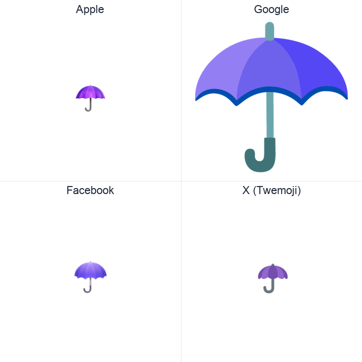 Umbrella emoji in a square grid: Apple and Google on the top row, Facebook and X Twemoji on the bottom, on white.